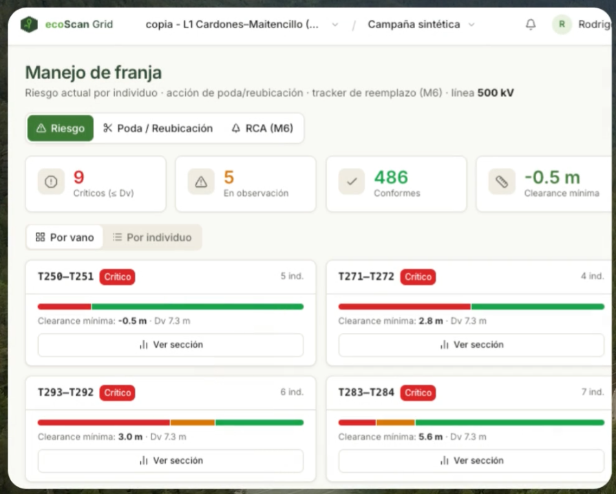 ecoScan web: manejo de franja de transmisión